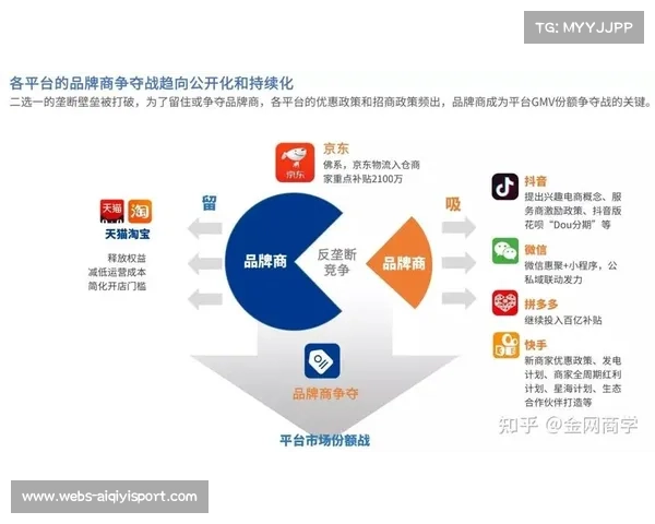 体育传媒内容生产链条重构 短视频成流量新高地