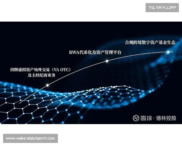 本季度数字化版权矩阵加速演进 显著增强核心资产变现质感